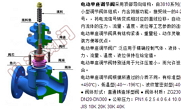 電動調節閥選型專題