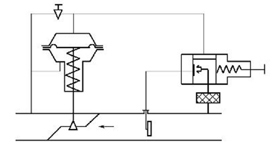 自力式流量調節閥