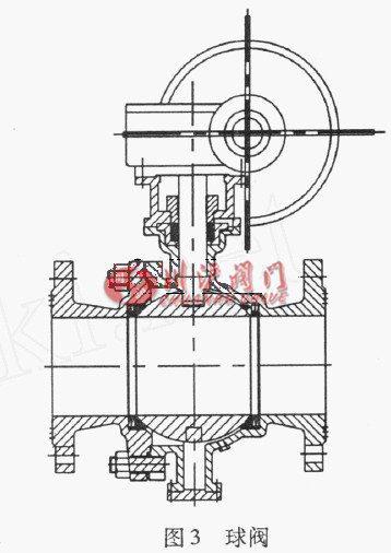氣力系統閥門選型
