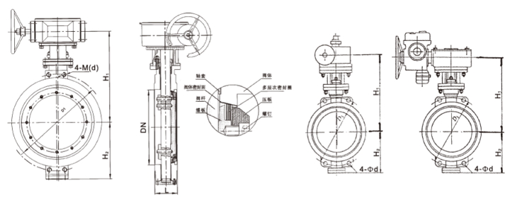 氣動三偏心對夾蝶閥結構圖