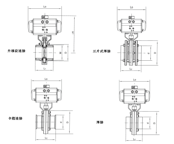 氣動衛生級焊接蝶閥結構圖